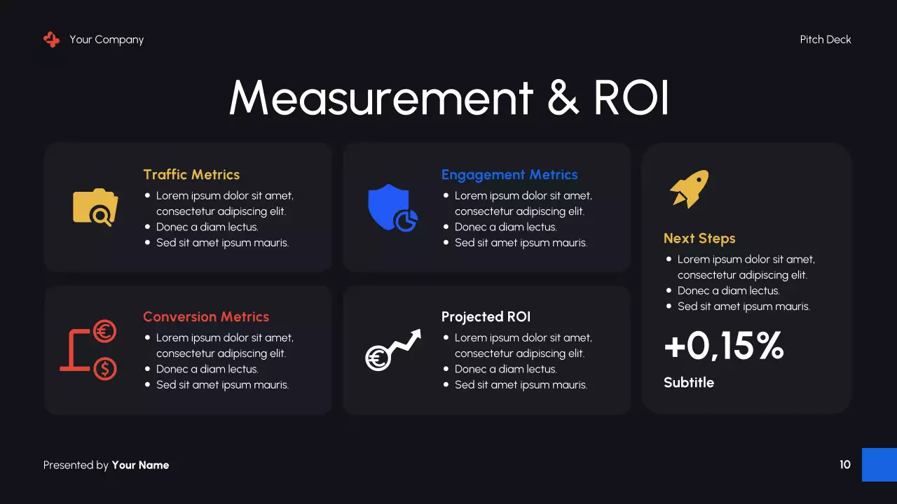 Black Modern Digital Marketing Promotion Presentation