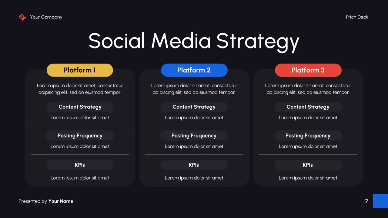 Black Modern Digital Marketing Promotion Presentation