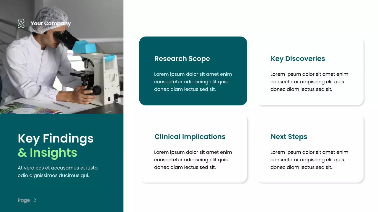 Teal Modern Healthcare Insights Presentation
