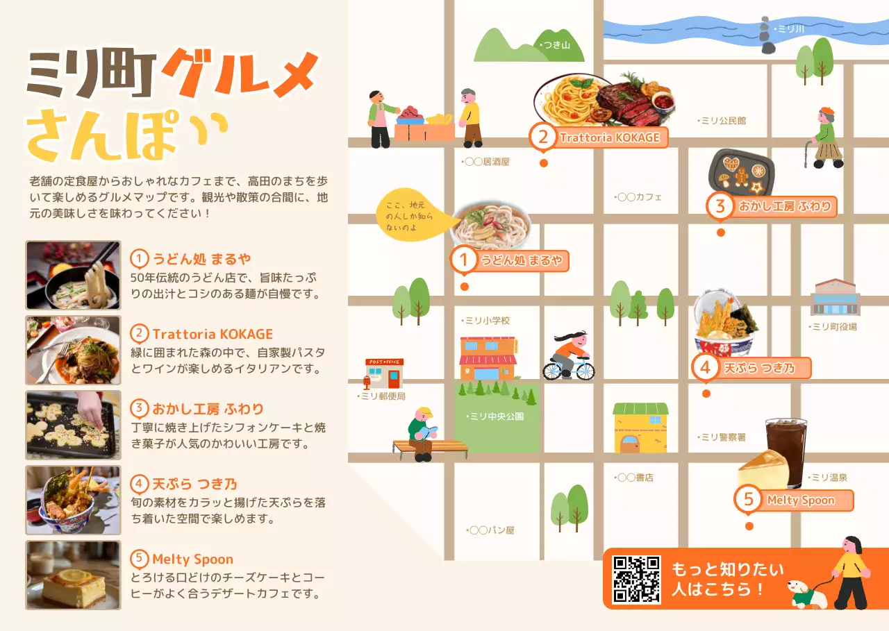 カラフル かわいい グルメ マップ 旅行先歩くマップ