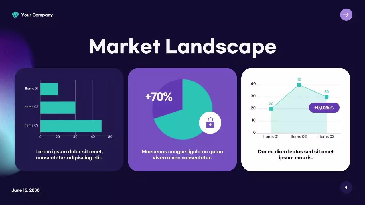 Teal Modern Market Report Presentation