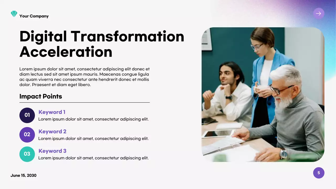 Teal Modern Market Report Presentation