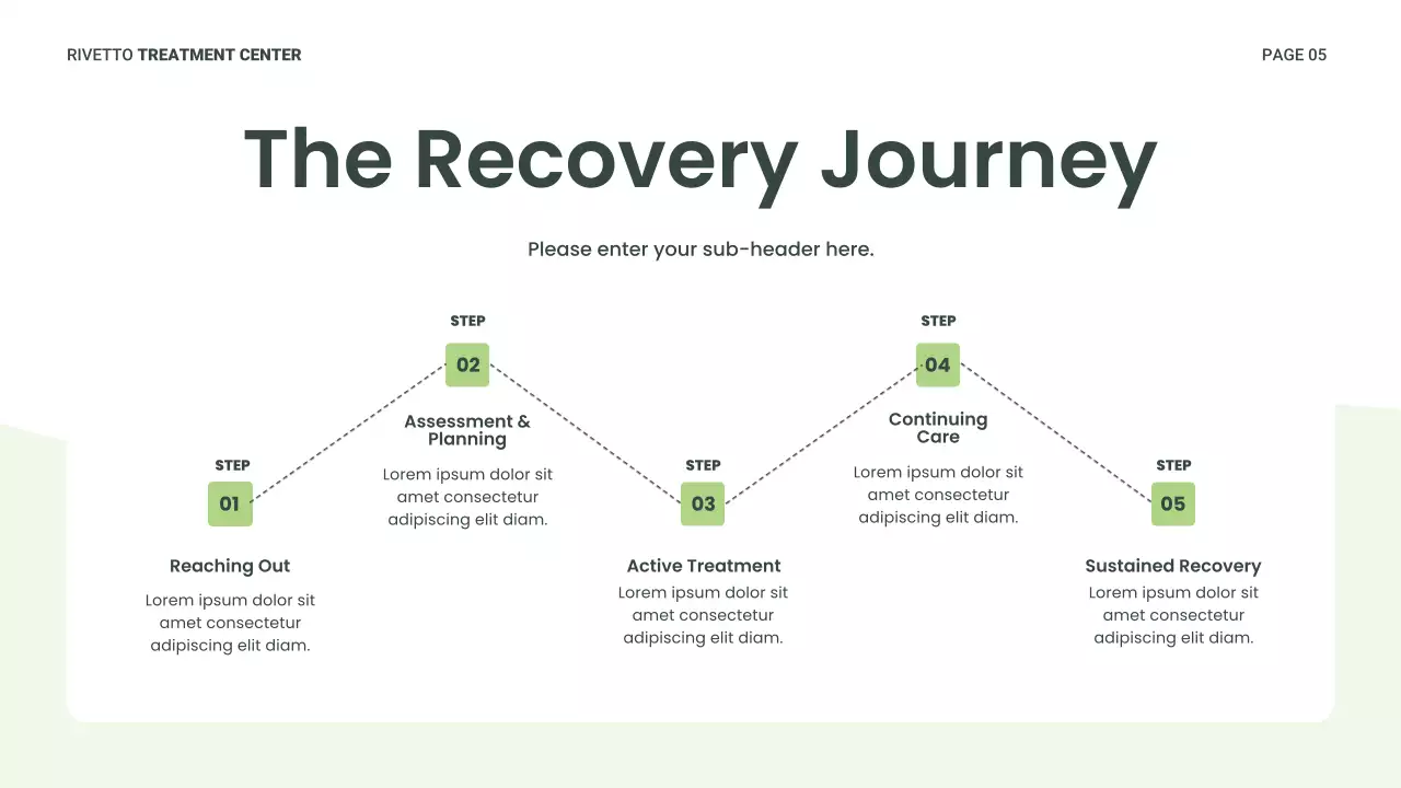 Green Modern Recovery Wellness Presentation