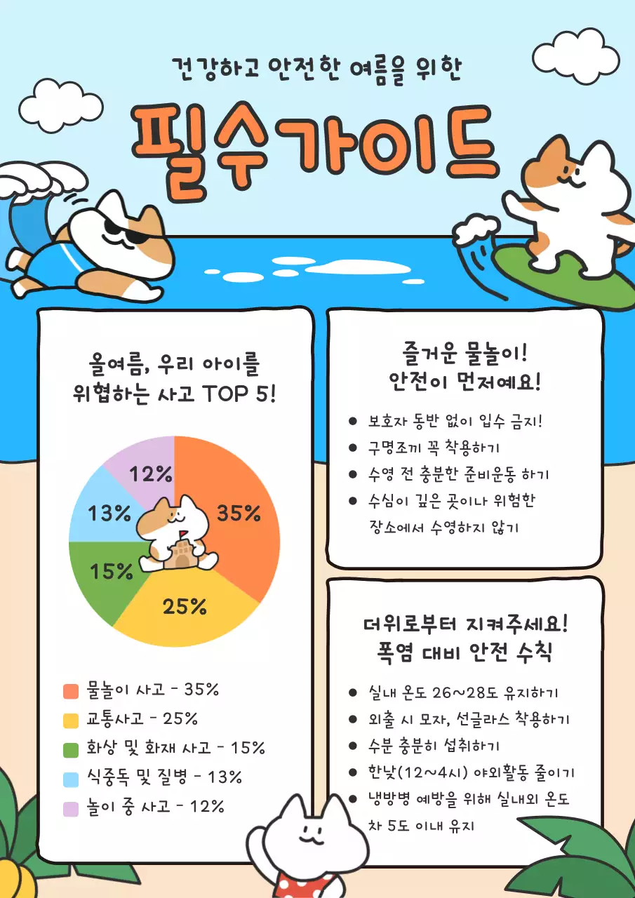 하늘색 아기자기한 안전 수칙 안내