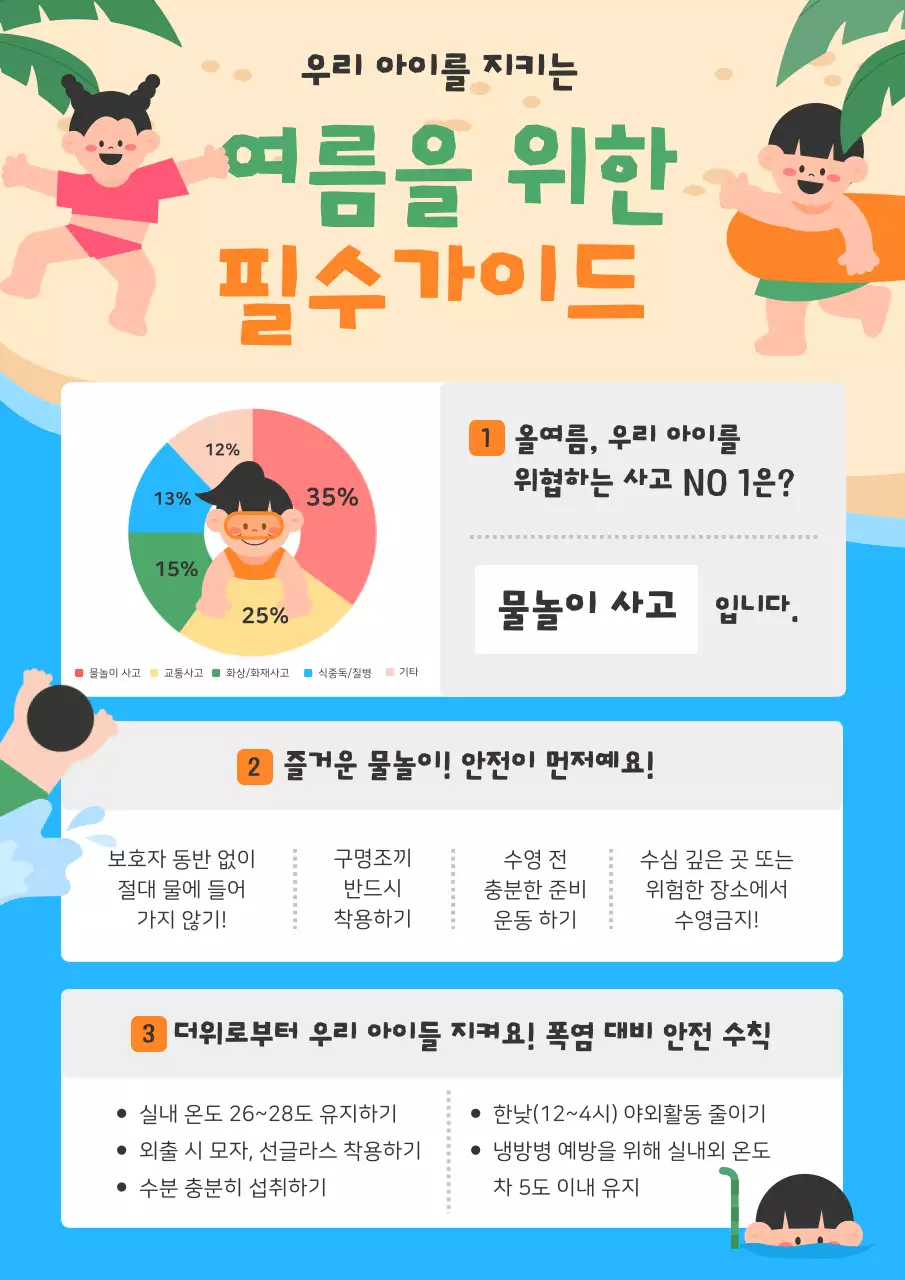 주황 심플 여름 안전 수칙
