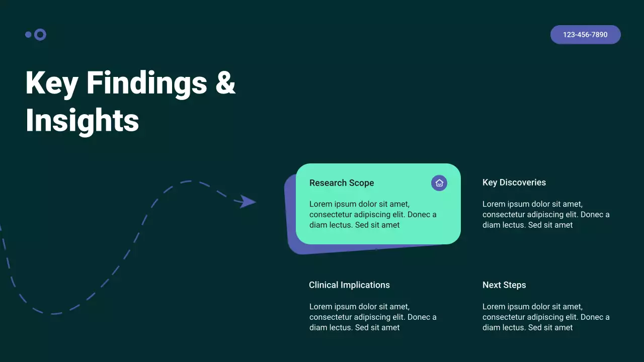 Mint and Purple Modern Healthcare Trends and Insights Report Presentation