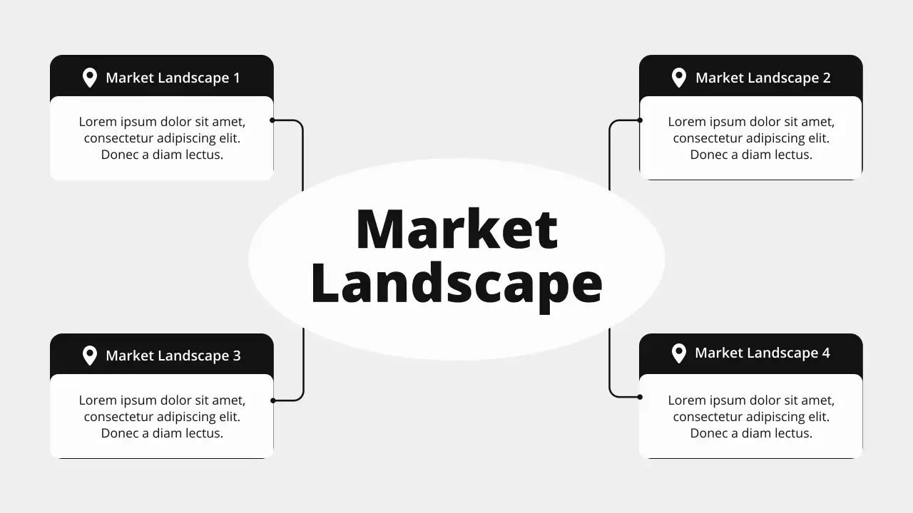 Black and White Bold Modern Market Overview Presentation