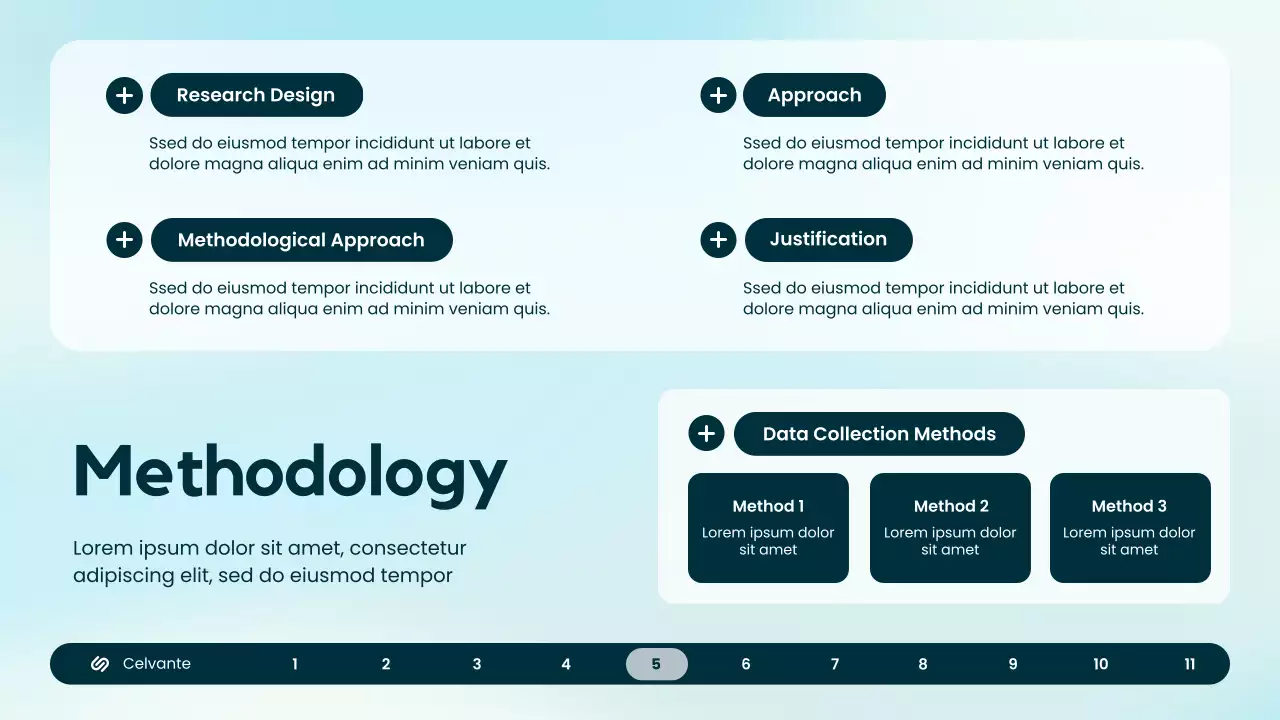 Blue and Green UI UX Modern Research Proposal Presentation