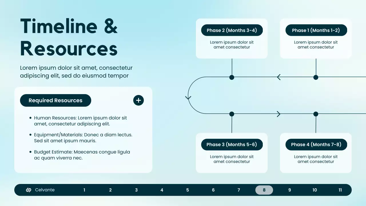 Blue and Green UI UX Modern Research Proposal Presentation