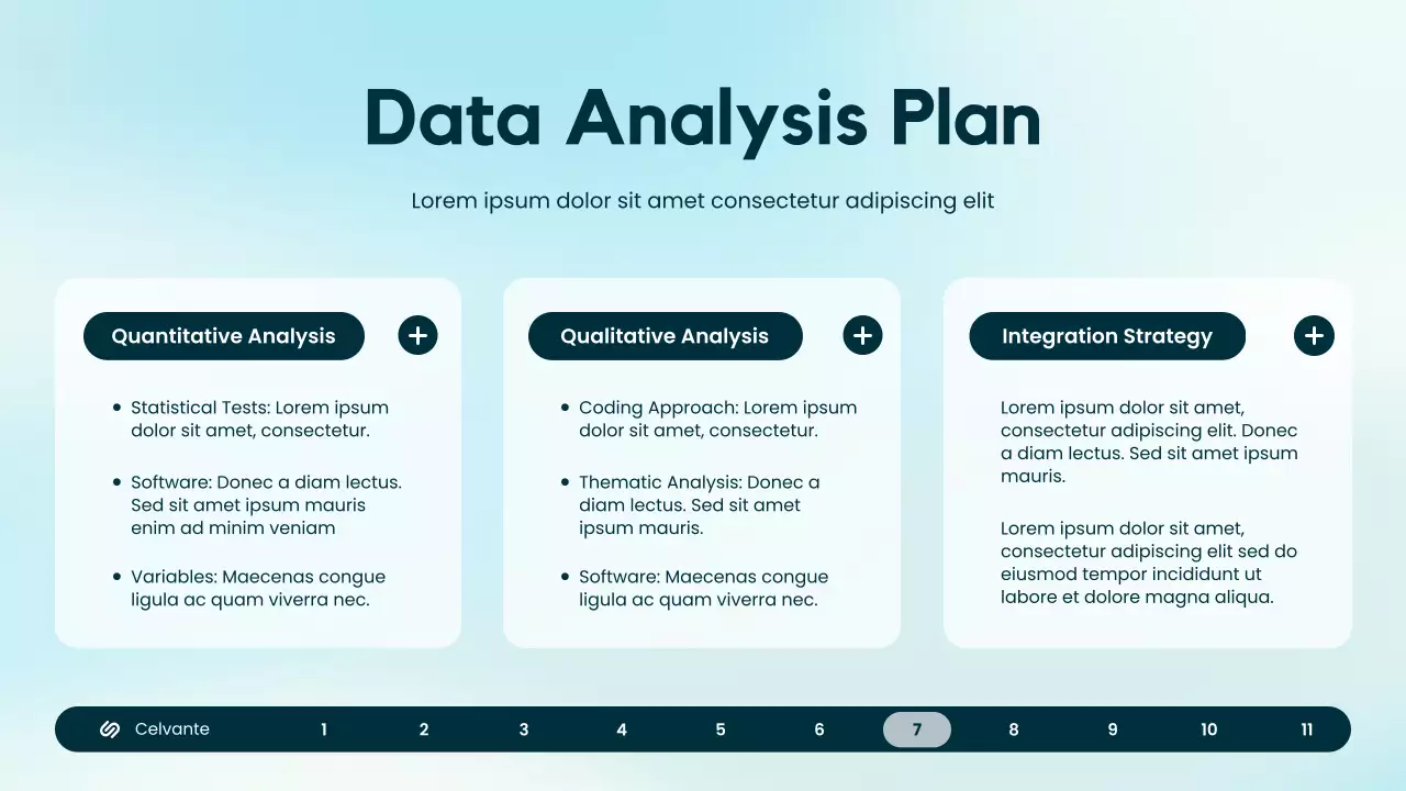 Blue and Green UI UX Modern Research Proposal Presentation