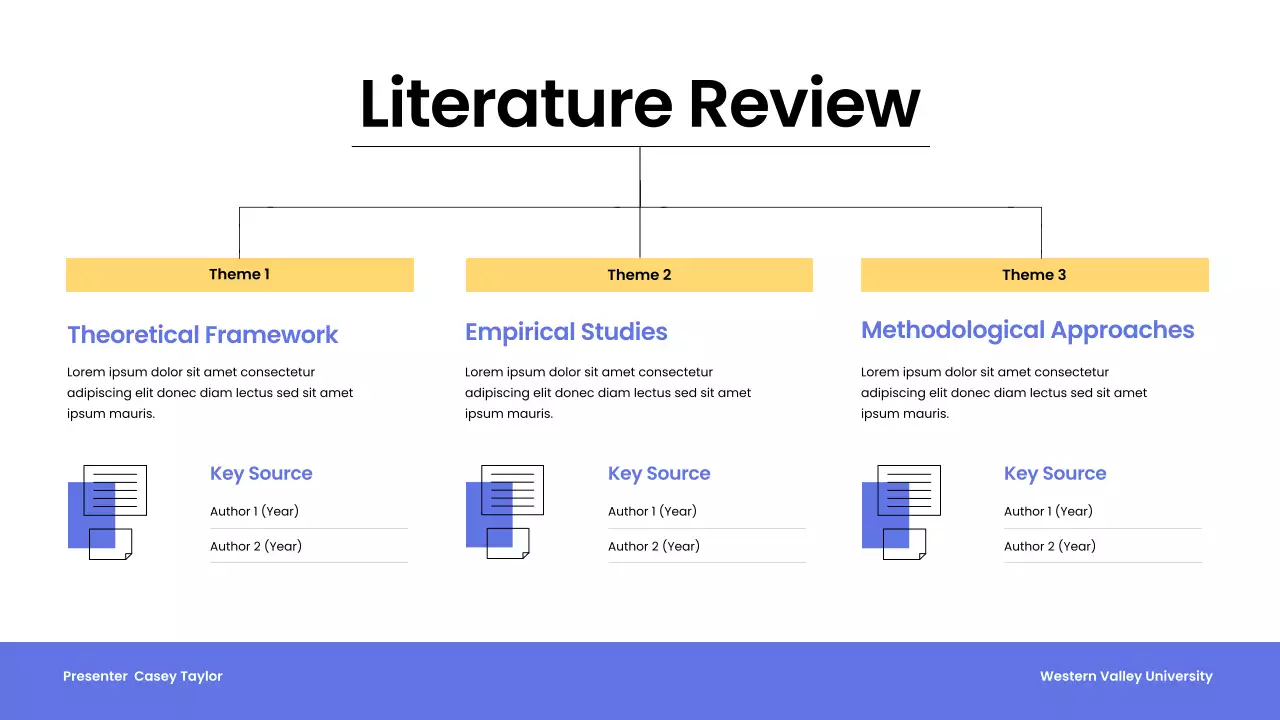 White Minimalist Academic Lecture Presentation