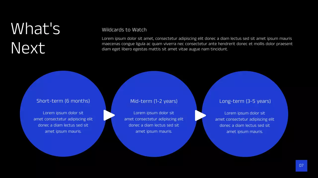 블랙 모던 산업 트렌드 프레젠테이션
