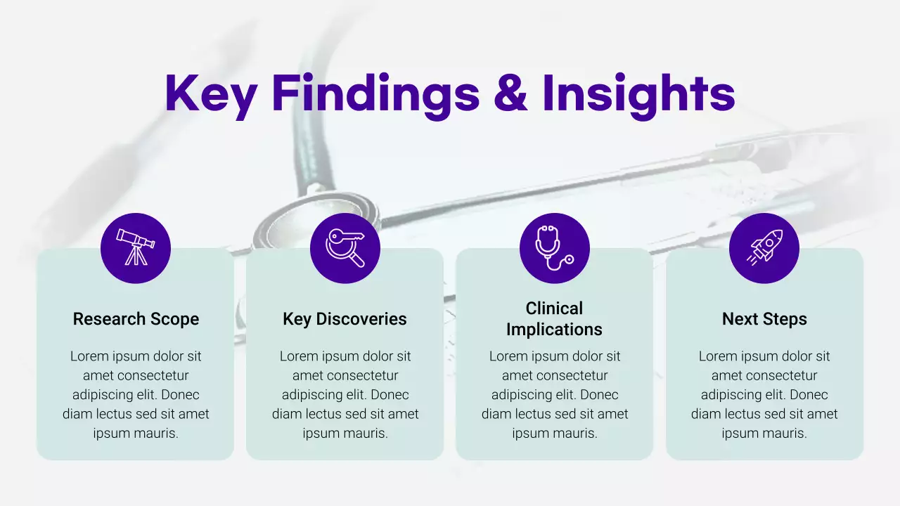 Mint Modern Healthcare Trends Presentation