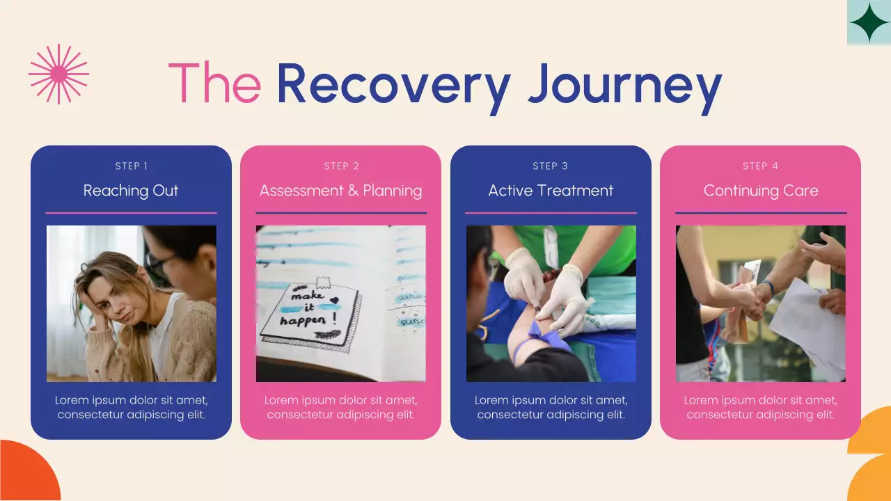 Beige Modern Substance Abuse Recovery Presentation