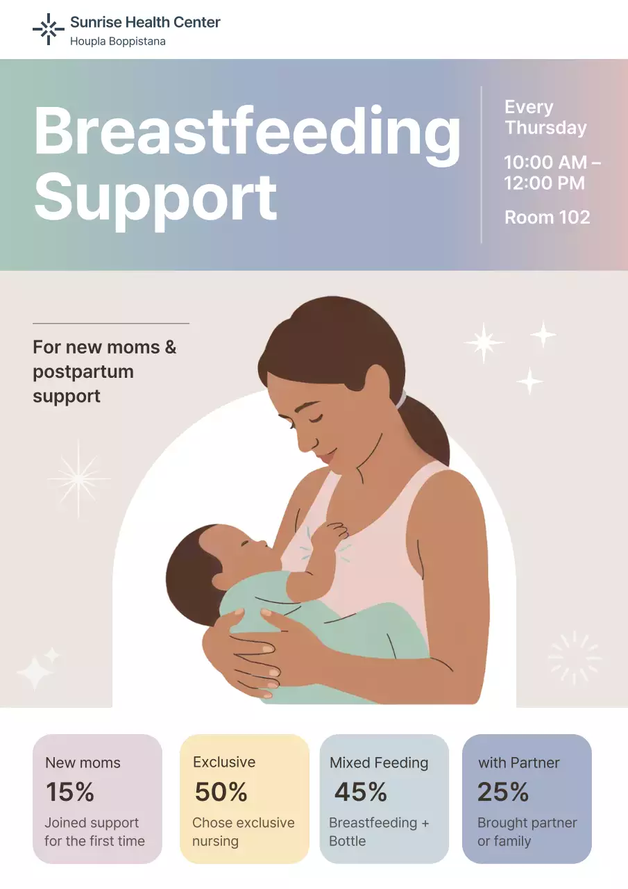 Pastel Modern Breastfeeding Support Hospital Medical