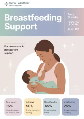 Pastel Modern Breastfeeding Support Hospital Medical