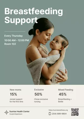 Sage Modern Breastfeeding Support Hospital Medical