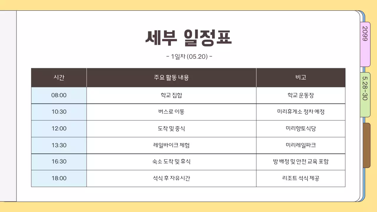 노랑 아기자기한 여행 가이드