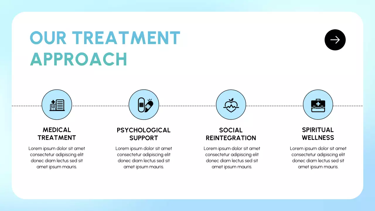 Apresentação sobre recuperação de abuso de substâncias limpas em azul e menta