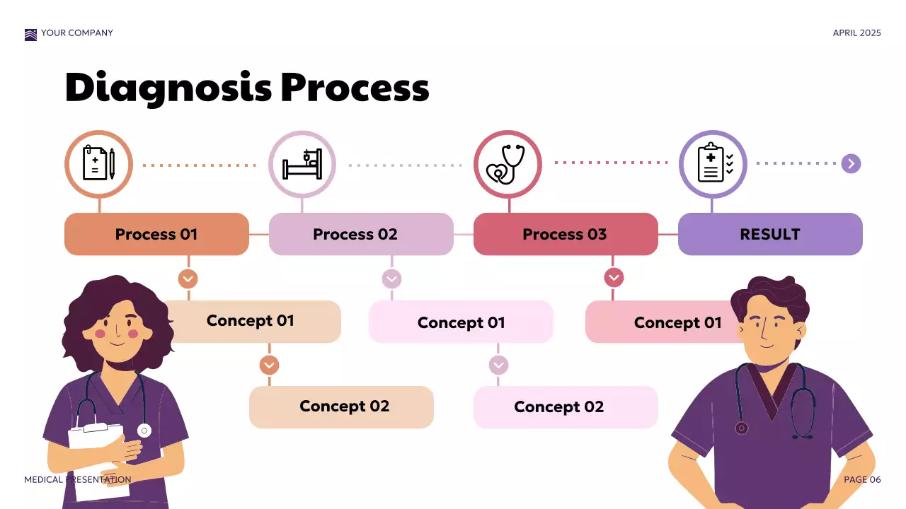 Purple Modern Medical Condition Awareness Presentation