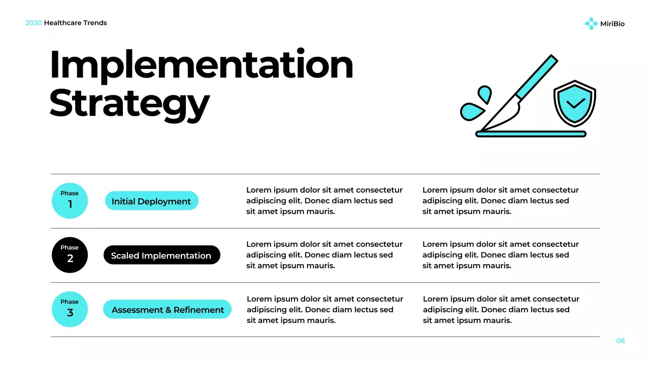 Teal Modern Healthcare Presentation