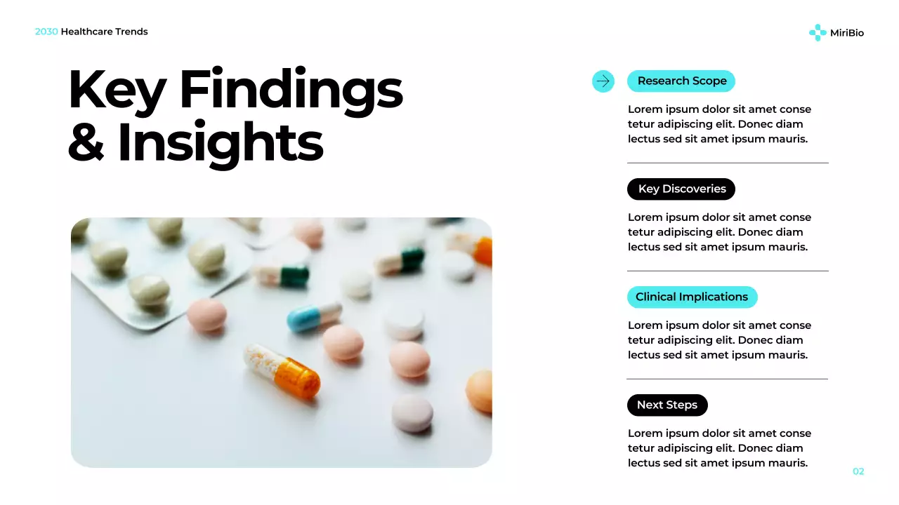 Teal Modern Healthcare Presentation