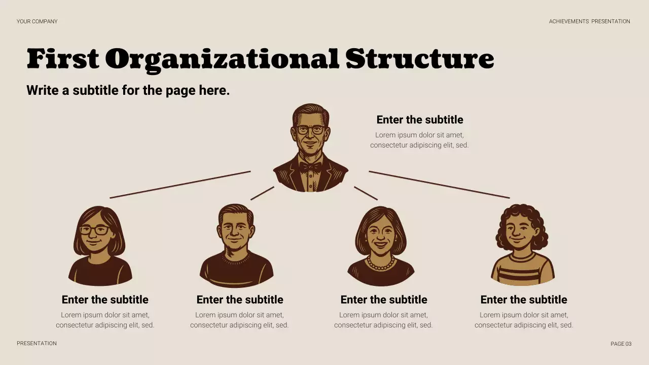 Beige Vintage Business Operations Presentation