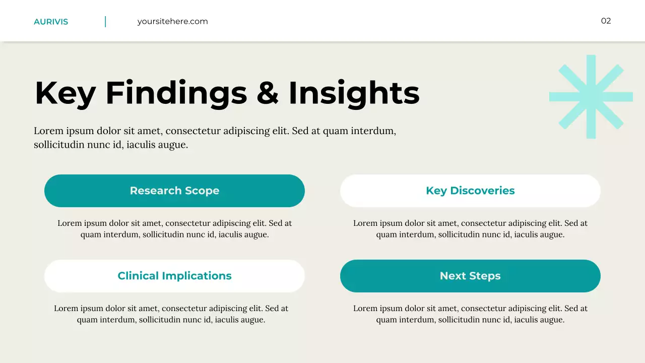 Beige and Teal Healthcare Trends Report Presentation