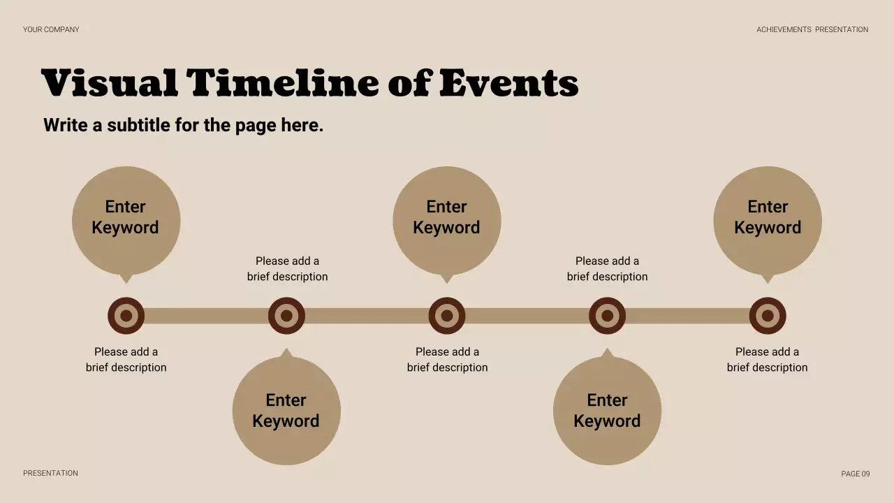 Beige Vintage Business Operations Presentation