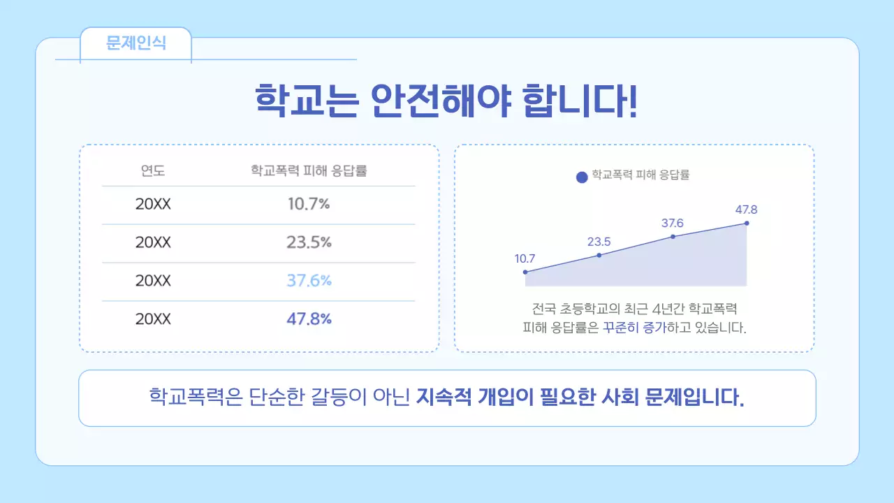 하늘색 깔끔 교육 캠페인