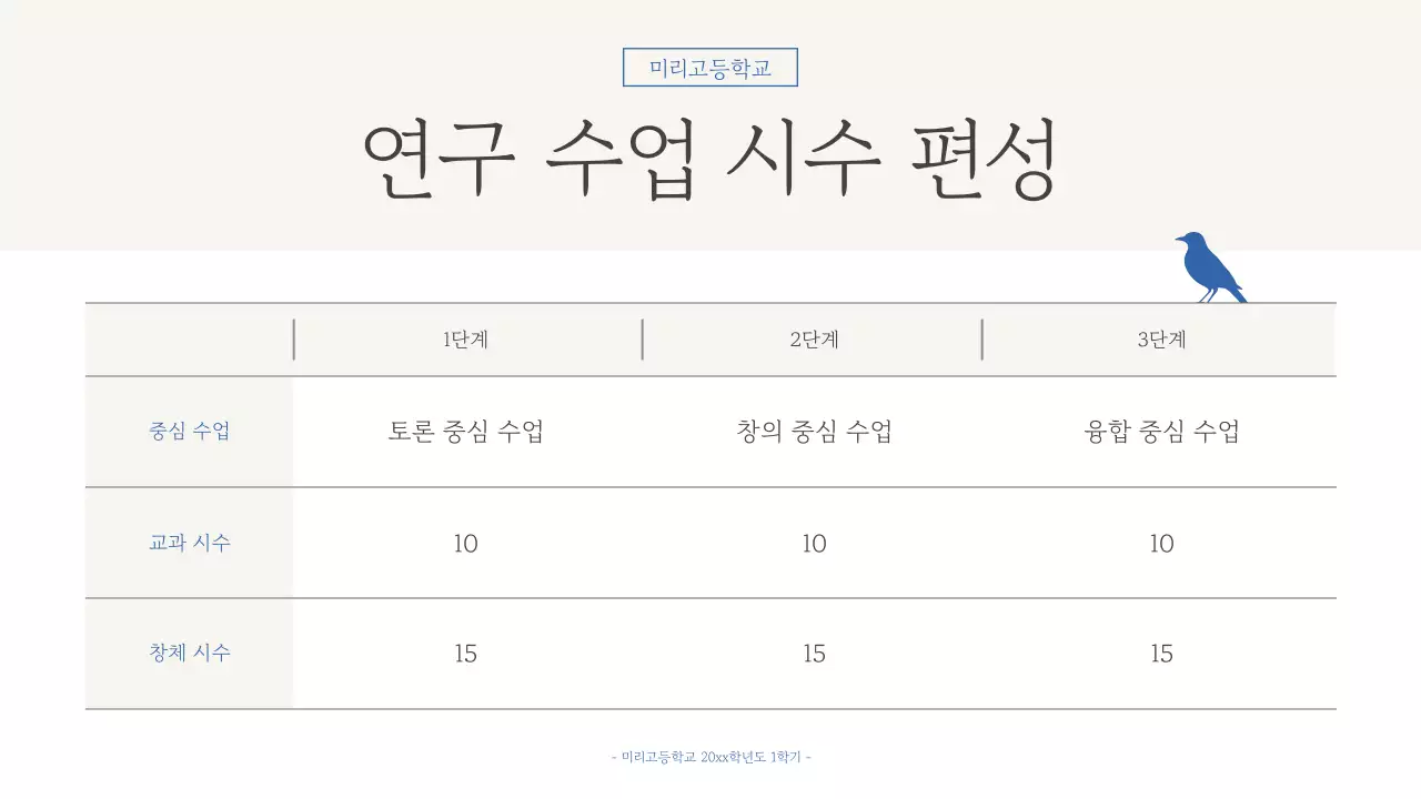 파랑 심플 교육 자료 보고서