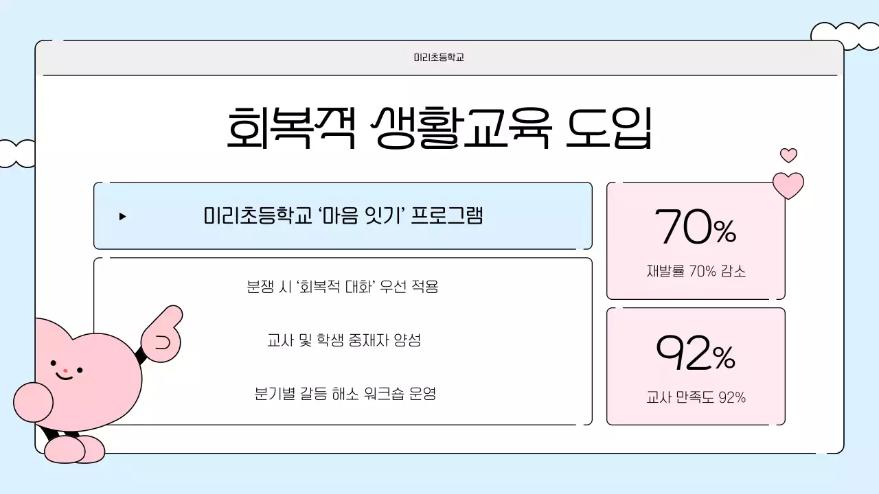 하늘색 아기자기한 학교폭력 예방 교육 자료