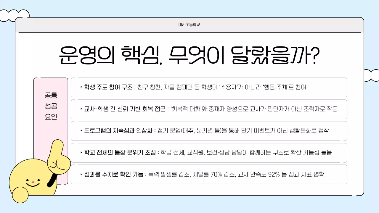 하늘색 아기자기한 학교폭력 예방 교육 자료