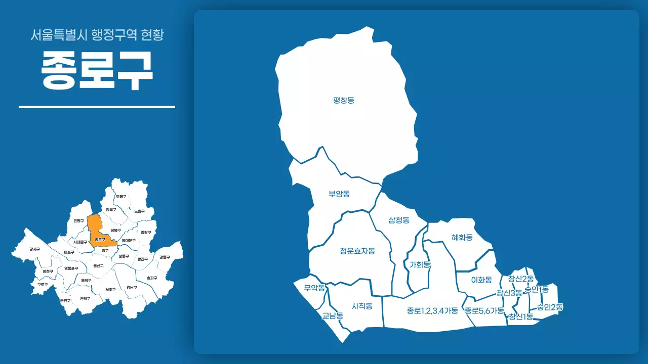 파란색의 심플한 서울특별시 자치구별 행정구역 현황