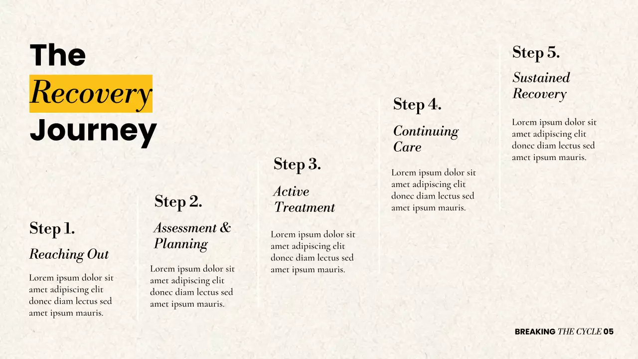 Modern Substance Abuse Recovery Presentation