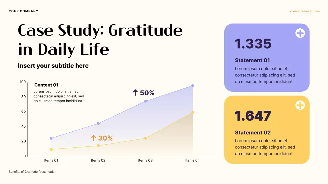 Purple and Orange Aesthetic Gratitude Values Presentation