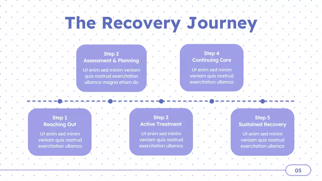 Purple Minimal Treatment Centers Presentation