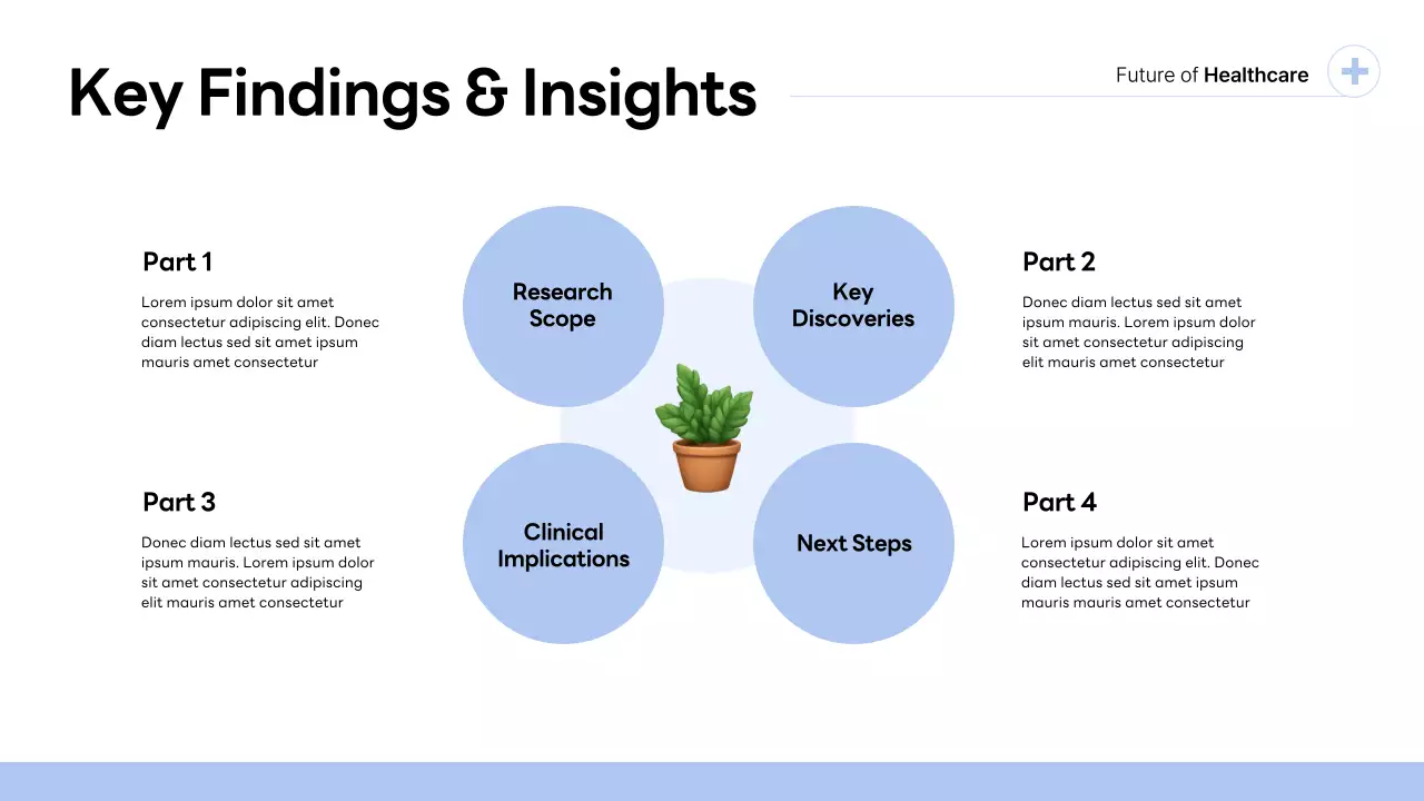 Blue Modern Healthcare Presentation