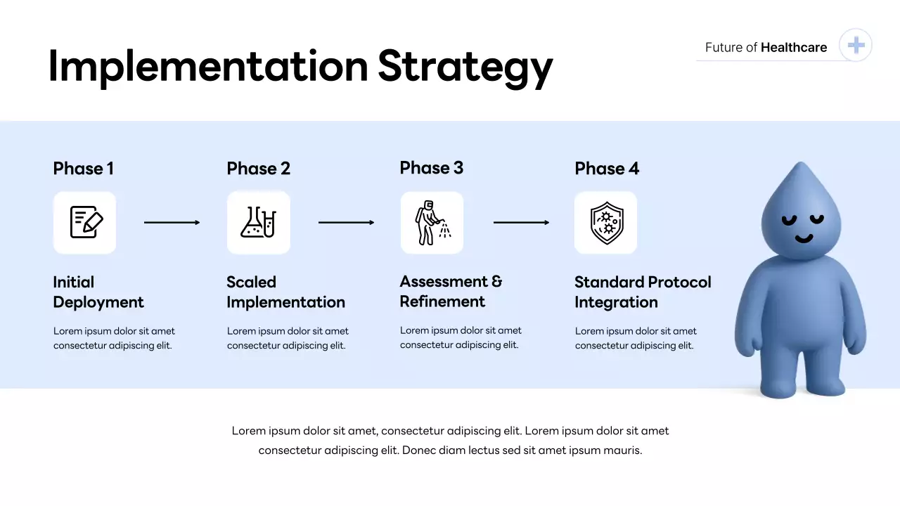 Blue Modern Healthcare Presentation