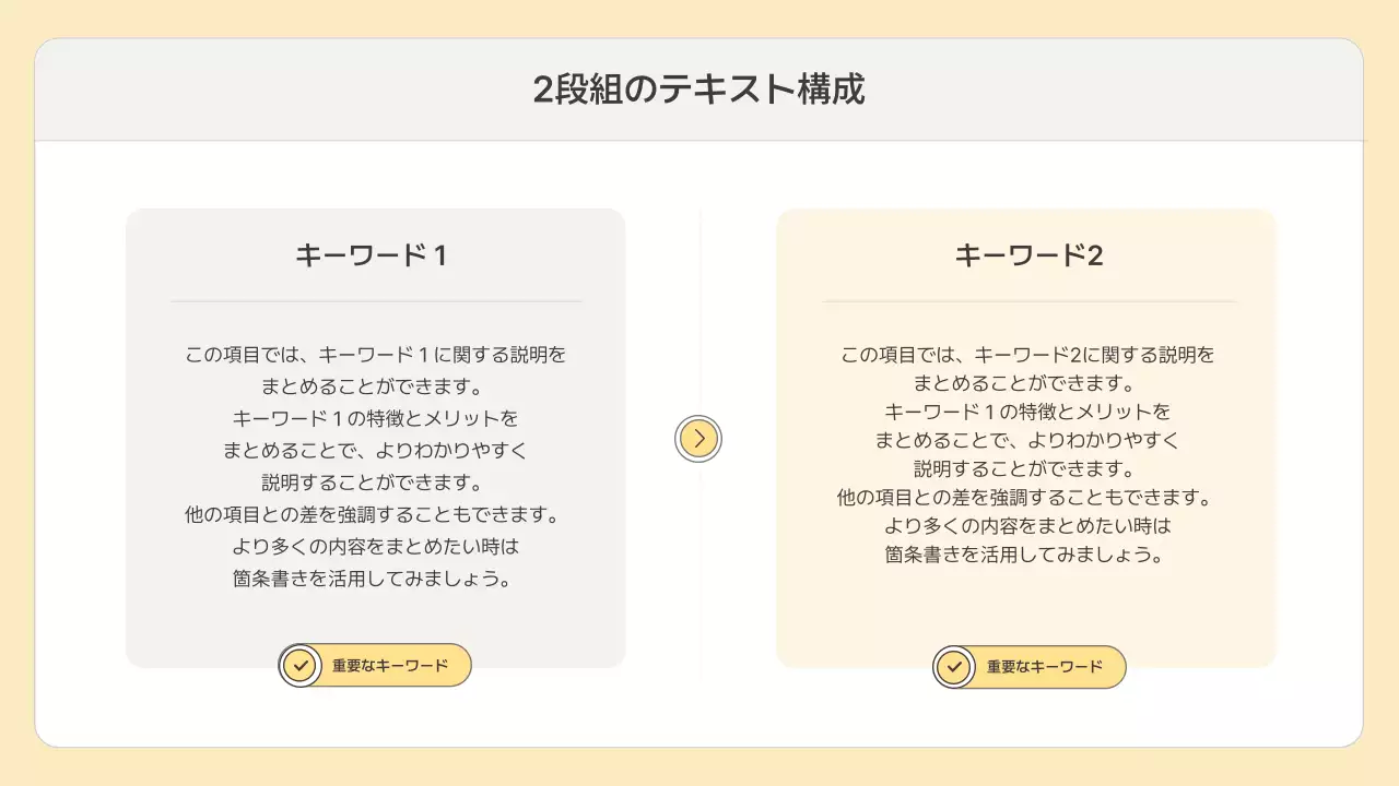黄色 シンプル プレゼンテーション 資料