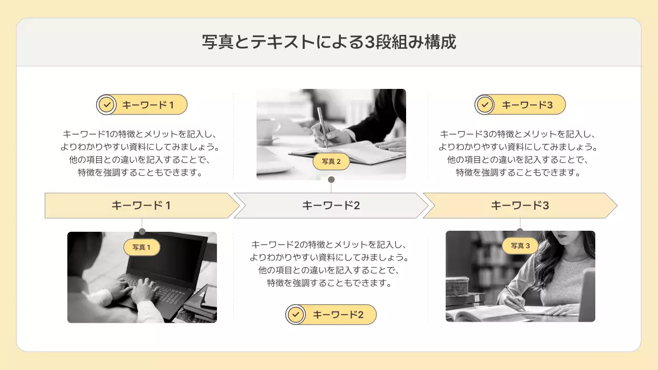 黄色 シンプル プレゼンテーション 資料