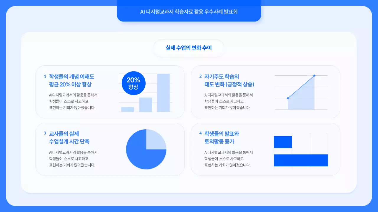 파랑 모던 교육 자료 발표