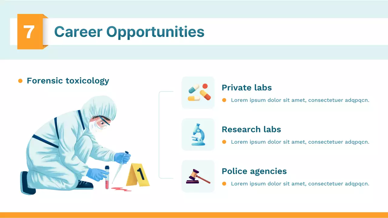 Orange Modern Science Class Presentation