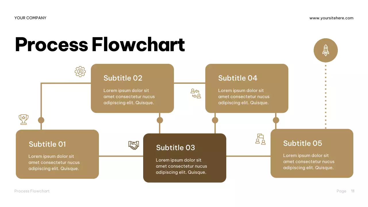 Brown Industrial Beer Guide Presentation