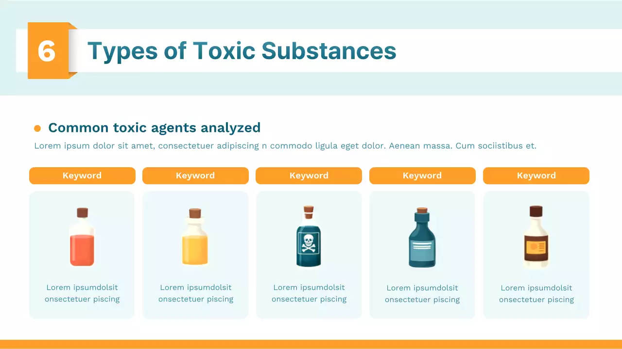 Orange Modern Science Class Presentation