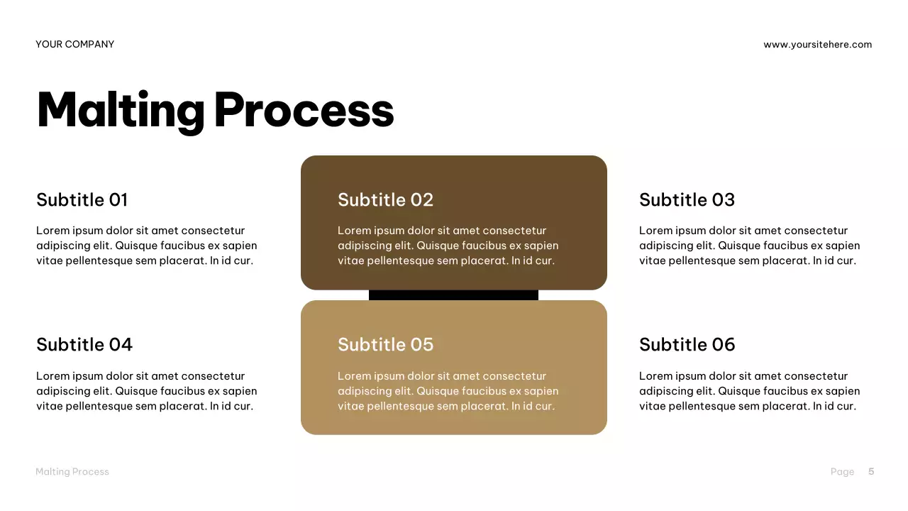 Brown Industrial Beer Guide Presentation