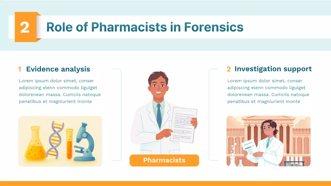 Orange Modern Science Class Presentation