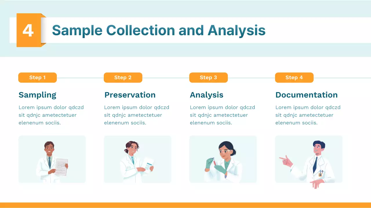Orange Modern Science Class Presentation