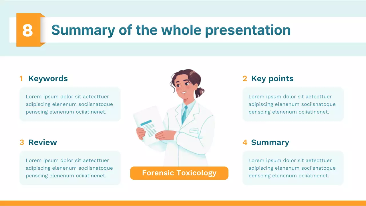 Orange Modern Science Class Presentation