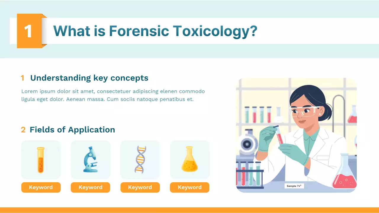 Orange Modern Science Class Presentation